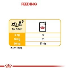 ROYAL CANIN DERMACOMFORT Nassfutter Für Hunde Mit Empfindlicher Haut 12x85g 11 ROYAL CANIN DERMACOMFORT Nassfutter Für Hunde Mit Empfindlicher Haut 12x85g -Haustierzubehör RoyalCanin Hundefutter CCN Dermacomfort Nassfutter 55f1ece9126120