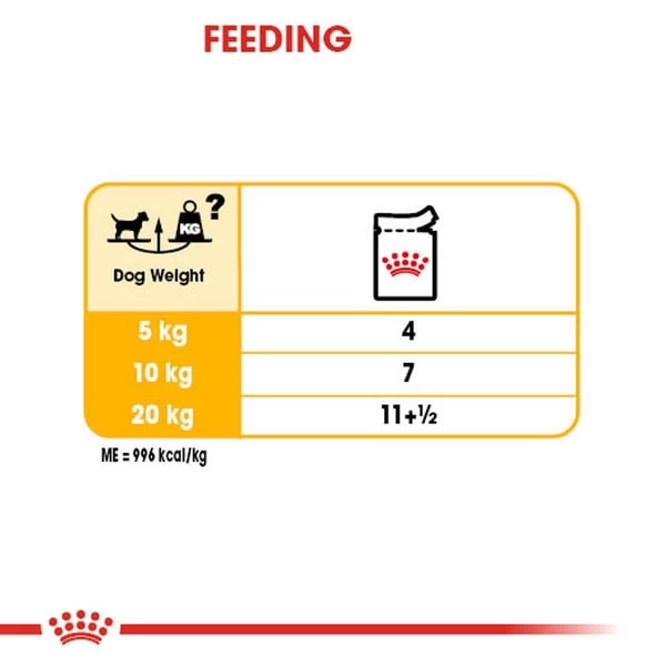 ROYAL CANIN DERMACOMFORT Nassfutter Für Hunde Mit Empfindlicher Haut 12x85g 5 ROYAL CANIN DERMACOMFORT Nassfutter Für Hunde Mit Empfindlicher Haut 12x85g – Bild 5