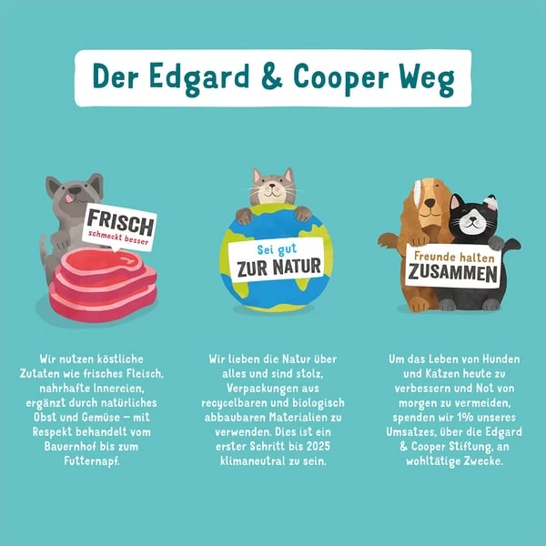 Edgard & Cooper Edgard&Cooper Adult Lachs & Truthahn 7 Edgard & Cooper Edgard&Cooper Adult Lachs & Truthahn – Bild 7
