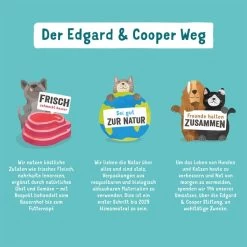 Edgard & Cooper Edgard&Cooper Junior Ente & Huhn 13 Edgard & Cooper Edgard&Cooper Junior Ente & Huhn -Haustierzubehör edgard cooper hund adult nassfutter 400g web 2gkgml1NUBBA7m