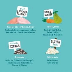 Edgard & Cooper Bio Truthahn & Bio Huhn -Haustierzubehör edgardcooper TruthahnHuhn 7