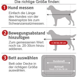 ZooRoyal Orthopädisches Hundebett Lasse 25 ZooRoyal Orthopädisches Hundebett Lasse -Haustierzubehör einkaufshilfe hundeschlafplaetze5f4e552d31502
