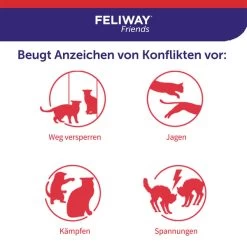 Feliway Friends 3x30 Tage Vorteilspack -Haustierzubehör feliway friends 3x30 tage vorteilspack 7