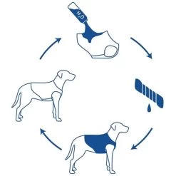 GF Pet ELASTOFIT Kühlweste -Haustierzubehör gfpet kuehlweste 4