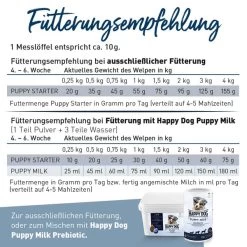 Happy Dog Supreme Young Puppy Starter Lamm & Reis -Haustierzubehör happy dog puppy starter 5aWOg25GQR0EhU