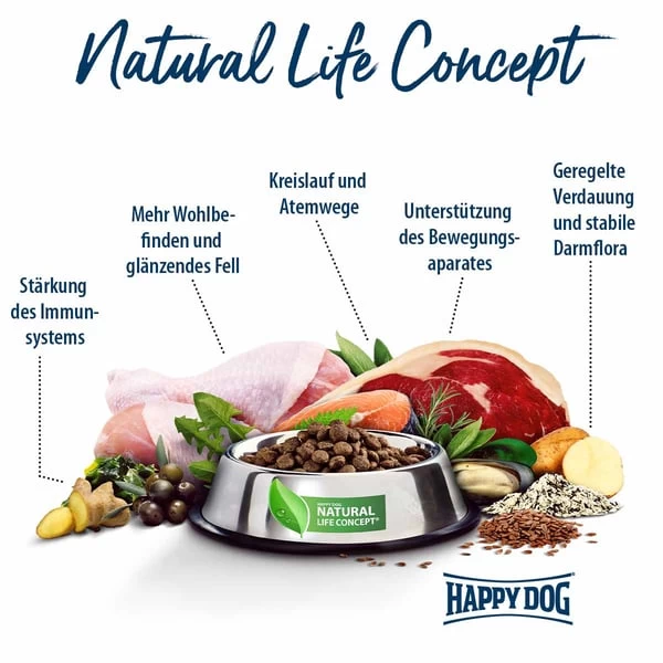 Happy Dog Sensible Pure France (Ente) 5 Happy Dog Sensible Pure France (Ente) – Bild 5