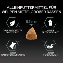PRO PLAN Medium Puppy Sensitive Digestion Lamm -Haustierzubehör pro plan medium puppy sensitive digestion lamm 5