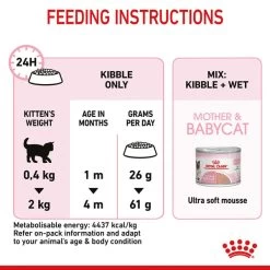 ROYAL CANIN MOTHER & BABYCAT Katzenfutter Für Tragende Katzen Und Kitten 18 ROYAL CANIN MOTHER & BABYCAT Katzenfutter Für Tragende Katzen Und Kitten -Haustierzubehör royal canin mother und babycat fur tragende katzen und kitten 8