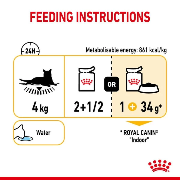 Royal Canin Sensory Taste Gravy 7 Royal Canin Sensory Taste Gravy – Bild 7